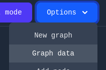 Screenshot showing the "Options" dropdown menu open, highlighting the "Graph data" option.